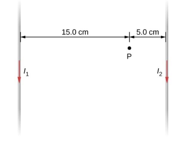 5.0 cm
15.0 cm
12
