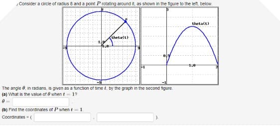 Consider a circle of radius 8 and a point P rotating around it, as shown in the figure to the left, below.
theta(t)
theta(t)
1.0
The angle 0, in radians, is given as a function of time t, by the graph in the second figure.
(a) What is the value of 0 when t = 1?
(b) Find the coordinates of P when t
1.
Coordinates (
