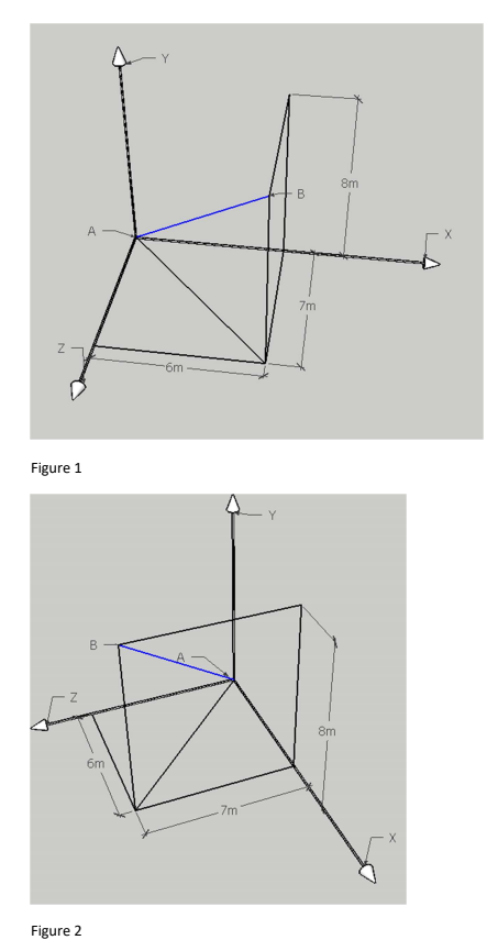 8m
В
A
X
7m
6m
Figure 1
Y
B
8m
6m
- 7m
Figure 2
