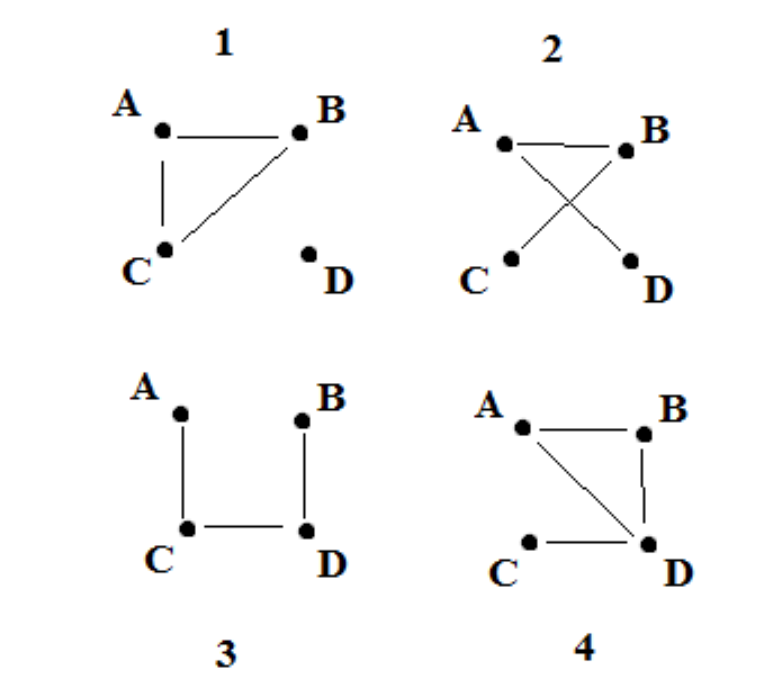 1
A
B
А
B
C
D
C
D
A
B
A
в
C
D
C
D
3
4
