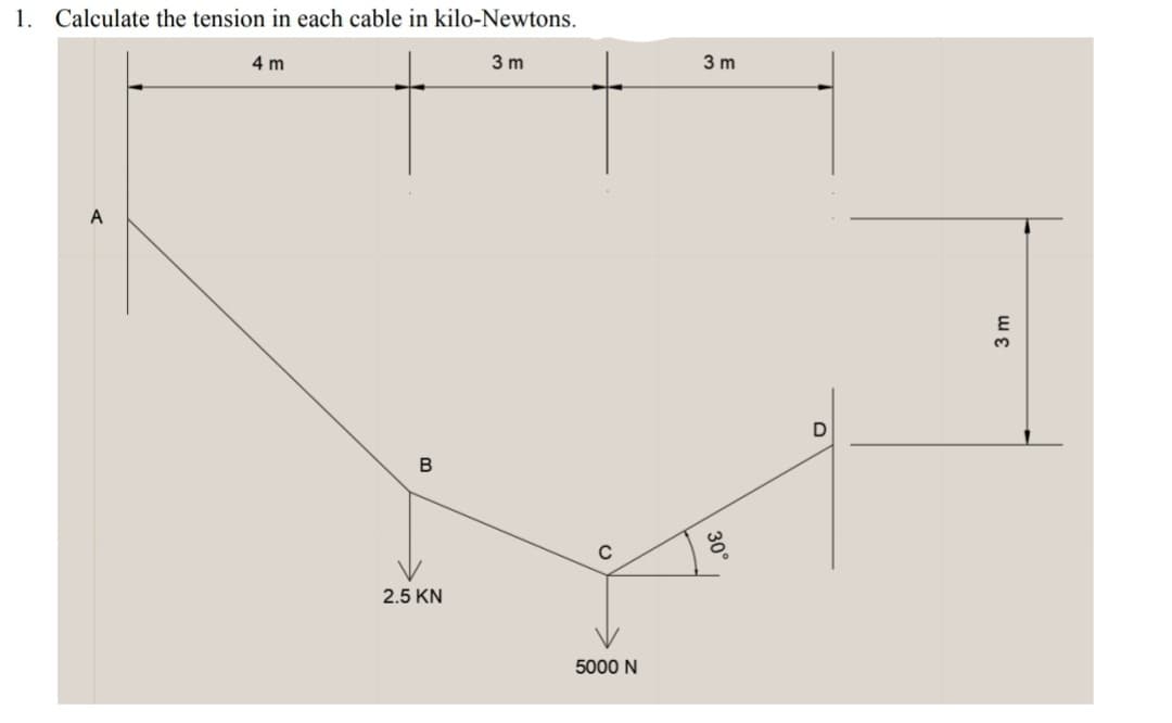 1.
Calculate the tension in each cable in kilo-Newtons.
4 m
3 m
3 m
A
В
2.5 KN
5000 N
3 m
30°
