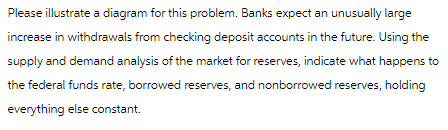 Please illustrate a diagram for this problem. Banks expect an unusually large
increase in withdrawals from checking deposit accounts in the future. Using the
supply and demand analysis of the market for reserves, indicate what happens to
the federal funds rate, borrowed reserves, and nonborrowed reserves, holding
everything else constant.