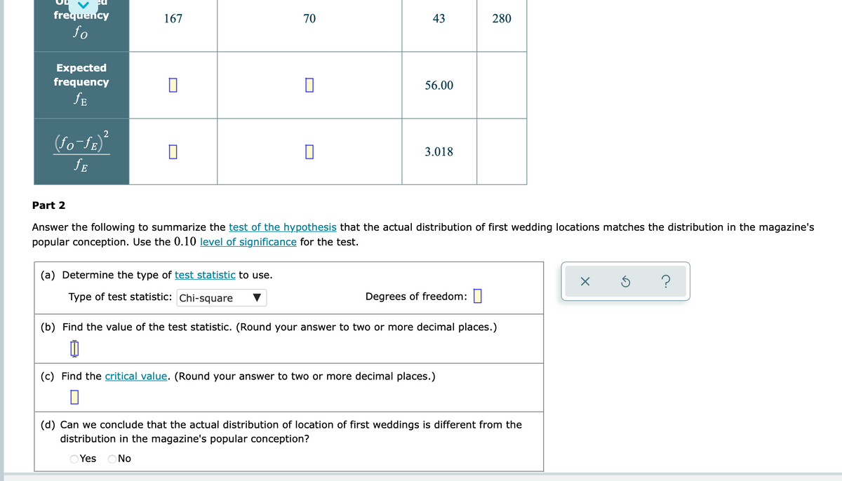 frequency
167
70
43
280
fo
Expected
frequency
56.00
fE
fo-fE)
3.018
fE
Part 2
Answer the following to summarize the test of the hypothesis that the actual distribution of first wedding locations matches the distribution in the magazine's
popular conception. Use the 0.10 level of significance for the test.
(a) Determine the type of test statistic to use.
Type of test statistic: Chi-square
Degrees of freedom:|
(b) Find the value of the test statistic. (Round your answer to two or more decimal places.)
(c) Find the critical value. (Round your answer to two or more decimal places.)
(d) Can we conclude that the actual distribution of location of first weddings is different from the
distribution in the magazine's popular conception?
OYes ONo
