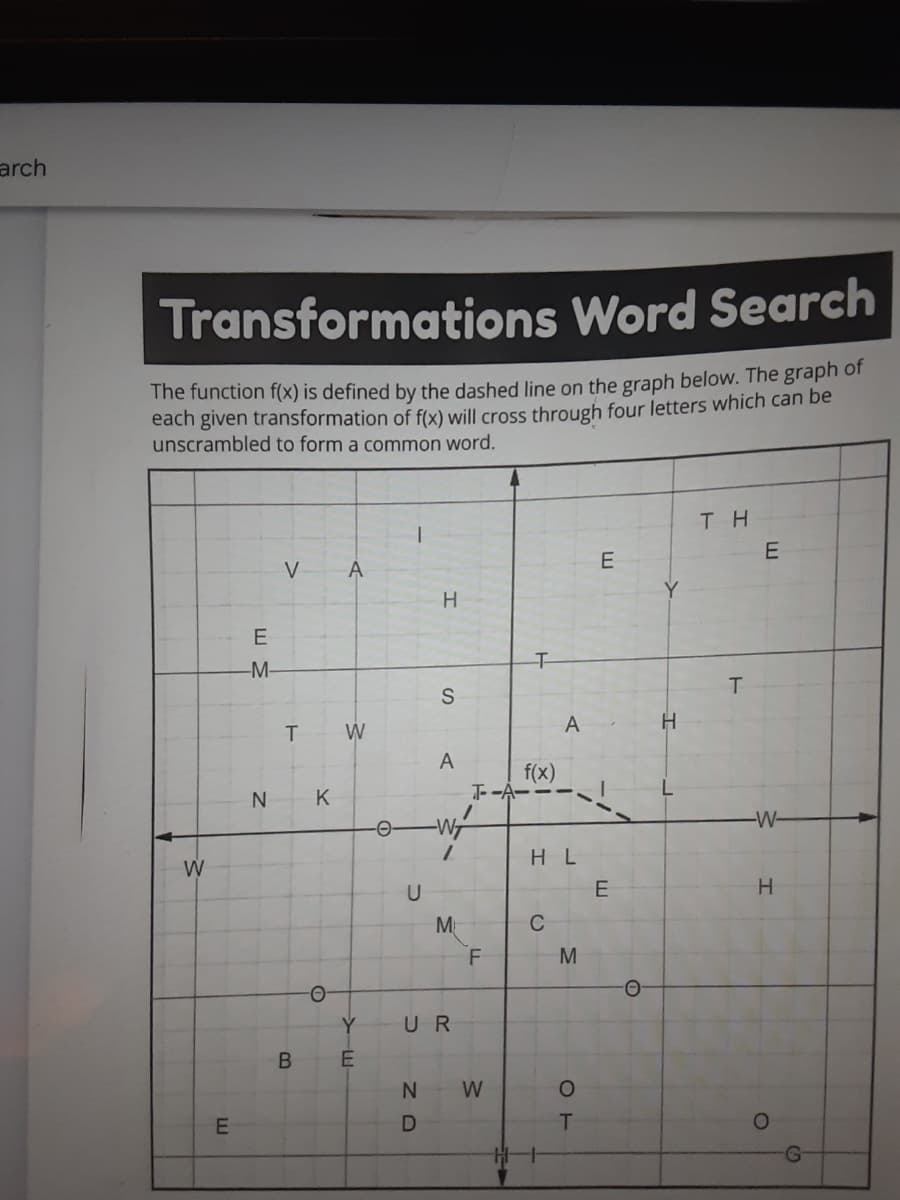 arch
Transformations Word Search
The function f(x) is defined by the dashed line on the graph below. The graph or
each given transformation of f(x) will cross through four letters which can be
unscrambled to form a common word.
TH
V
A
E
H.
E
-M-
T.
T.
W
A
H
A
f(x)
T-A-
K
-WT
-W-
W
H L
E
H.
C
UR
W
E
B.
