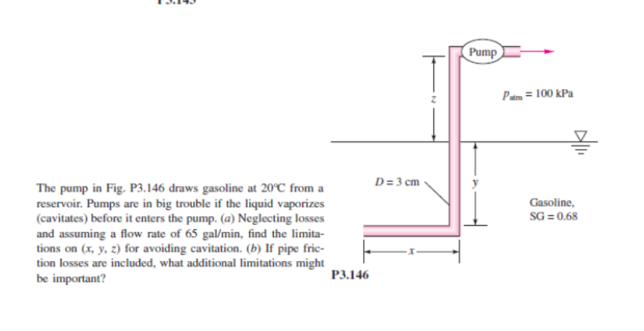Pump
Pam = 100 kPa
D= 3 cm
The pump in Fig. P3.146 draws gasoline at 20°C from a
reservoir. Pumps are in big trouble if the liquid vaporizes
(cavitates) before it enters the pump. (a) Neglecting losses
and assuming a flow rate of 65 gal/min, find the limita-
tions on (x, y, z) for avoiding cavitation. (b) If pipe fric-
tion losses are included, what additional limitations might
be important?
Gasoline,
SG = 0.68
P3.146
