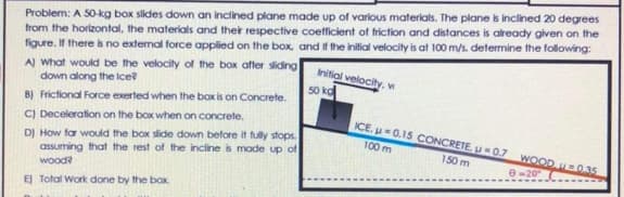 Problem: A S0-kg box slides down an inclined plane made up of varlous materials. The plane is inclined 20 degrees
from the horizontal, the materials and their respective coefficient of friction and distances is already given on the
figure. I there is no external force applied on the box, and if the inilial velocity is at 100m/s. determine the following:
A) What would be the velocily of the box after siding
down along the Ice?
Initial velocity, v
50 kd
B) Frictional Force exerted when the box is on Concrete.
C) Deceleration on the box when on concrete.
DJ How for would the box slide down before it fuly stops.
assuming that the rest of the incline is made up of
wood?
ICE. =0.15 CONCRETE. = 0.7
100 m
150 m
WOOD, U0.35
E) Total Work done by the box.
