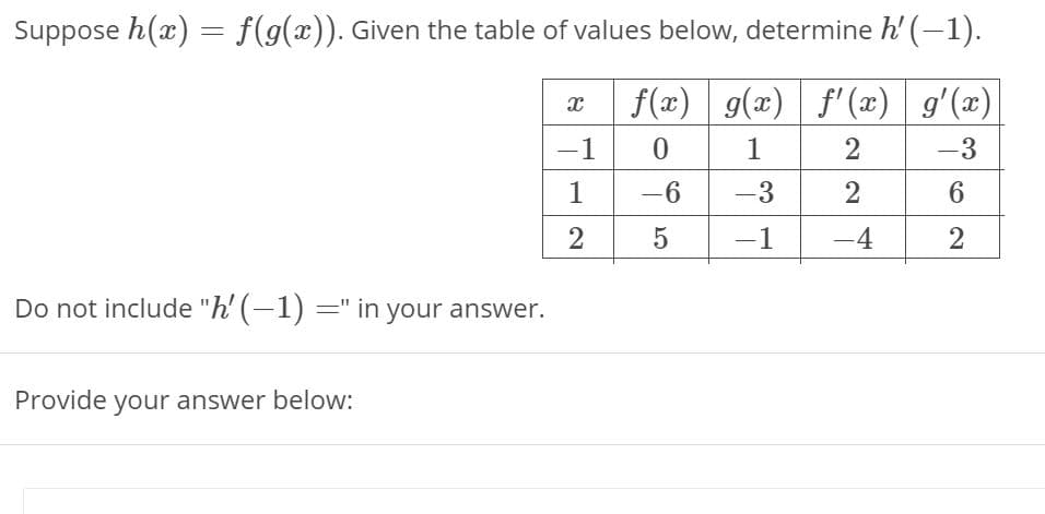 Suppose h(x) = f(g(x)). Given the table of values below, determine h' (-1).
f(x) g(x) f'(x) g'(x)|
-1
1
-3
1
-6
-3
2
6
-1
-4
2
Do not include "h' (-1) =" in your answer.
Provide your answer below:

