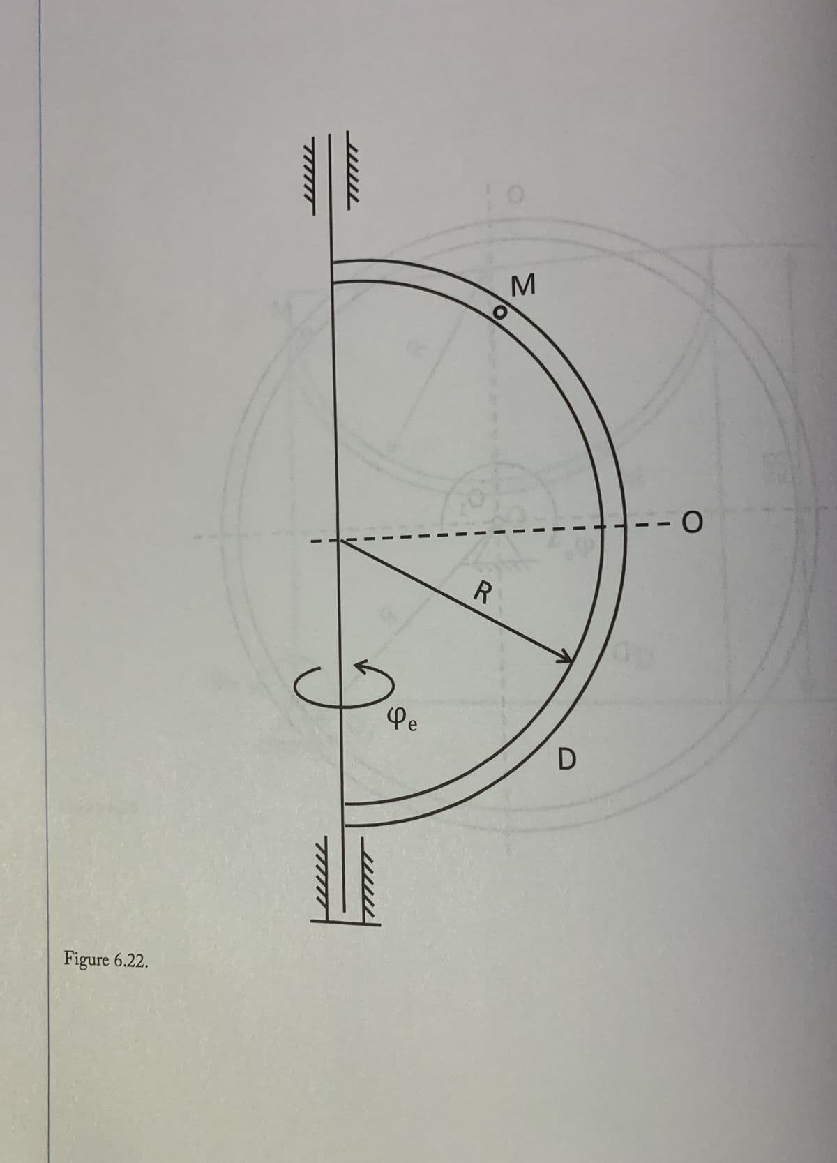 %3D
R
Pe
Figure 6.22.
MI
