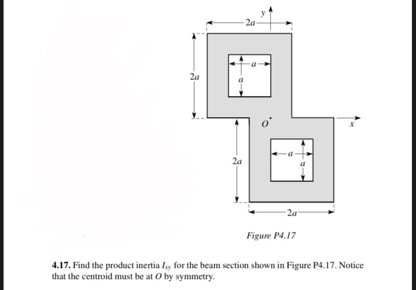 - 2a
2a
o'
2a
-2a
Figure P4.17
4.17. Find the product inertia Iyy for the beam section shown in Figure P4.17. Notice
that the centroid must be at O by symmetry.
