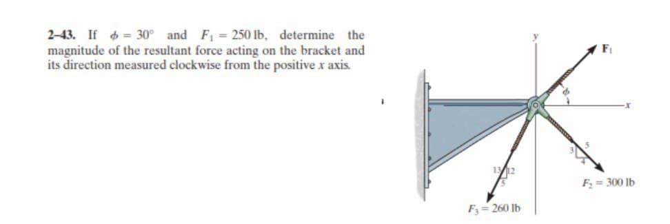 2-43. If = 30° and F1 = 250 lb, determine the
magnitude of the resultant force acting on the bracket and
its direction measured clockwise from the positive x axis.
F = 300 lb
F= 260 lb
