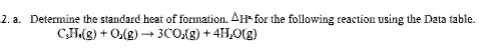 2. a. Determine the standard heat of formation. AH for the following reaction using the Data table.
CH.(g) + O₂(g) → 3CO₂(g) + 4H₂O(g)