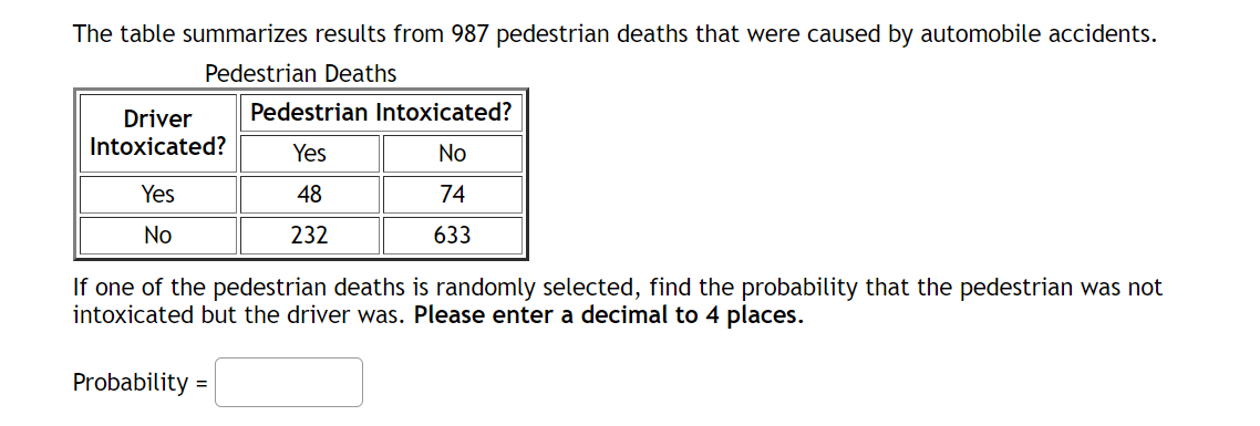 The table summarizes results from 987 pedestrian deaths that were caused by automobile accidents.
Pedestrian Deaths
Pedestrian Intoxicated?
Driver
Intoxicated?
Yes
No
Yes
48
74
No
232
633
If one of the pedestrian deaths is randomly selected, find the probability that the pedestrian was not
intoxicated but the driver was. Please enter a decimal to 4 places.
