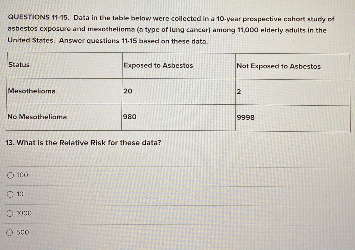 QUESTIONS 11-15. Data in the table below were collected in a 10-year prospective cohort study of
asbestos exposure and mesothelioma (a type of lung cancer) among 11,000 elderly adults in the
United States. Answer questions 11-15 based on these data.
Status
Exposed to Asbestos
Not Exposed to Asbestos
Mesotheljoma
20
No Mesothelioma
980
9998
13. What is the Relative Risk for these data?
O 100
O 10
O 1000
O 500
2.
