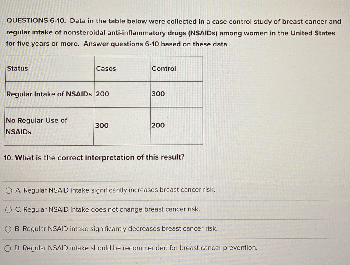 QUESTIONS 6-10. Data in the table below were collected in a case control study of breast cancer and
regular intake of nonsteroidal anti-inflammatory drugs (NSAIDS) among women in the United States
for five years or more. Answer questions 6-10 based on these data.
Status
Cases
Control
Regular Intake of NSAIDS 200
300
No Regular Use of
300
200
NSAIDS
10. What is the correct interpretation of this result?
O A. Regular NSAID intake significantly increases breast cancer risk.
OC. Regular NSAID intake does not change breast cancer risk.
O B. Regular NSAID intake significantly decreases breast cancer risk.
O D. Regular NSAID intake should be recommended for breast cancer prevention.
