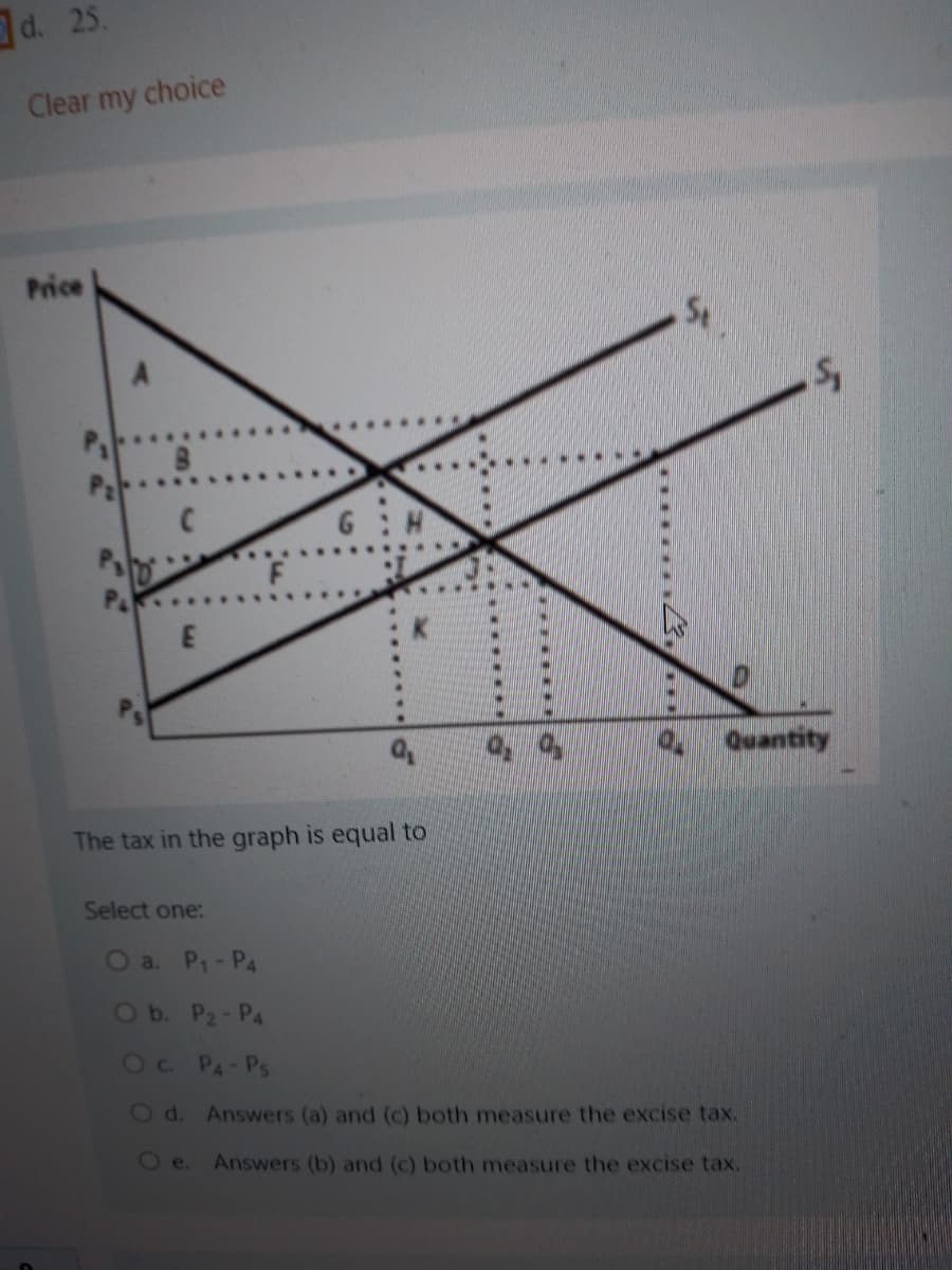 d. 25.
Clear my choice
Price
P₁
P₂
C
E
GH
The tax in the graph is equal to
Select one:
2
S₂
Quantity
O a. P₁-P4
O b. P2-P4
OC. P4-Ps
O d. Answers (a) and (c) both measure the excise tax.
O e.
Answers (b) and (c) both measure the excise tax.