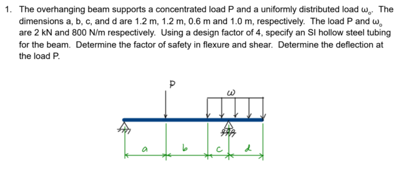 1. The overhanging beam supports a concentrated load P and a uniformly distributed load Wo. The
dimensions a, b, c, and d are 1.2 m, 1.2 m, 0.6 m and 1.0 m, respectively. The load P and w.
are 2 kN and 800 N/m respectively. Using a design factor of 4, specify an SI hollow steel tubing
for the beam. Determine the factor of safety in flexure and shear. Determine the deflection at
the load P.
a
