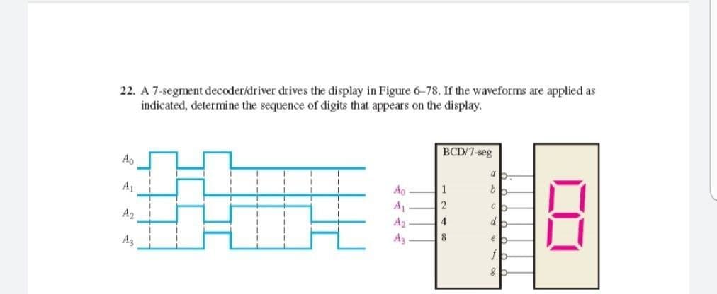 22. A 7-segment decoder/driver drives the display in Figure 6-78. If the waveforms are applied as
indicated, determine the sequence of digits that appears on the display.
BCD/7-seg
Ao
a
1
Ao
1
A₁
2
A2
A3.
A₁
A₂
A3
4
8
b
C
db
e
f
8