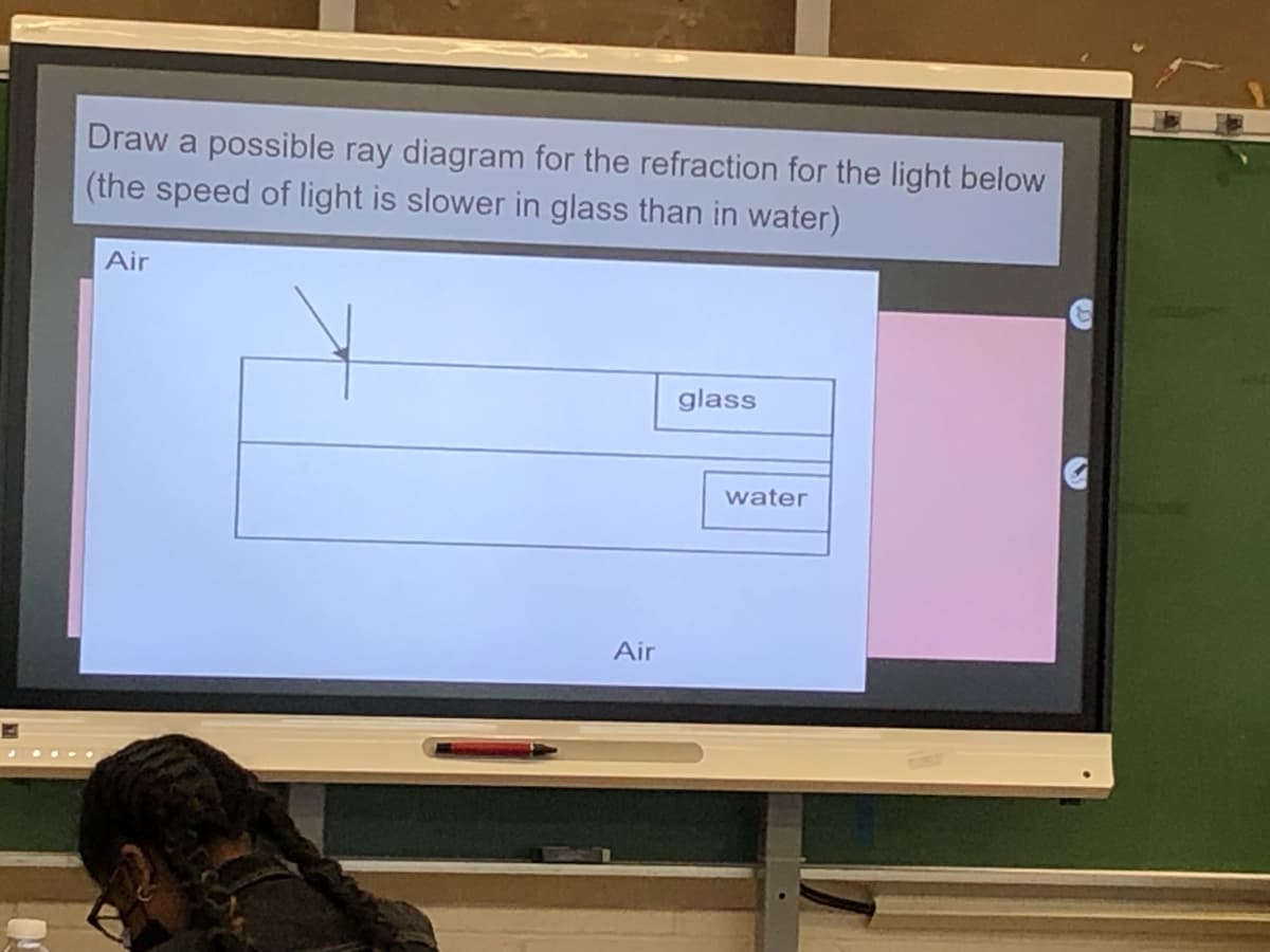 Draw a possible ray diagram for the refraction for the light below
(the speed of light is slower in glass than in water)
Air
glass
Air
water