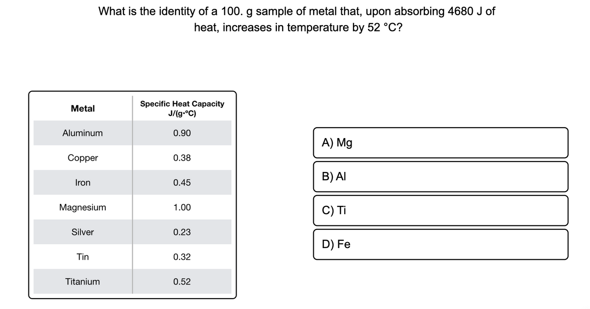 What is the identity of a 100. g sample of metal that, upon absorbing 4680 J of
heat, increases in temperature by 52 °C?
Specific Heat Capacity
J/(g.°C)
Metal
Aluminum
0.90
A) Mg
Copper
0.38
B) AI
Iron
0.45
Magnesium
1.00
C) Ti
Silver
0.23
D) Fe
Tin
0.32
Titanium
0.52
