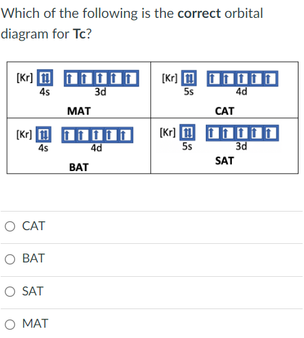 Which of the following is the correct orbital
diagram for Tc?
[Kr] 1 11111
3d
[Kr] 1 I1111
4s
5s
4d
МАT
САT
[Kr] 1 11111
4d
4s
(Kr) 1 I1111
3d
5s
SAT
BAT
О САТ
О ВАТ
O SAT
O MAT
