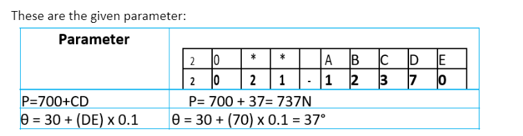 These are the given parameter:
Parameter
*
*
2
10
A
2
0 2
1
1
P=700+CD
P= 700 + 37= 737N
0 = 30 + (DE) x 0.1
|0 = 30 + (70) x 0.1 = 37°
B
C
2 3
D
7
E
0