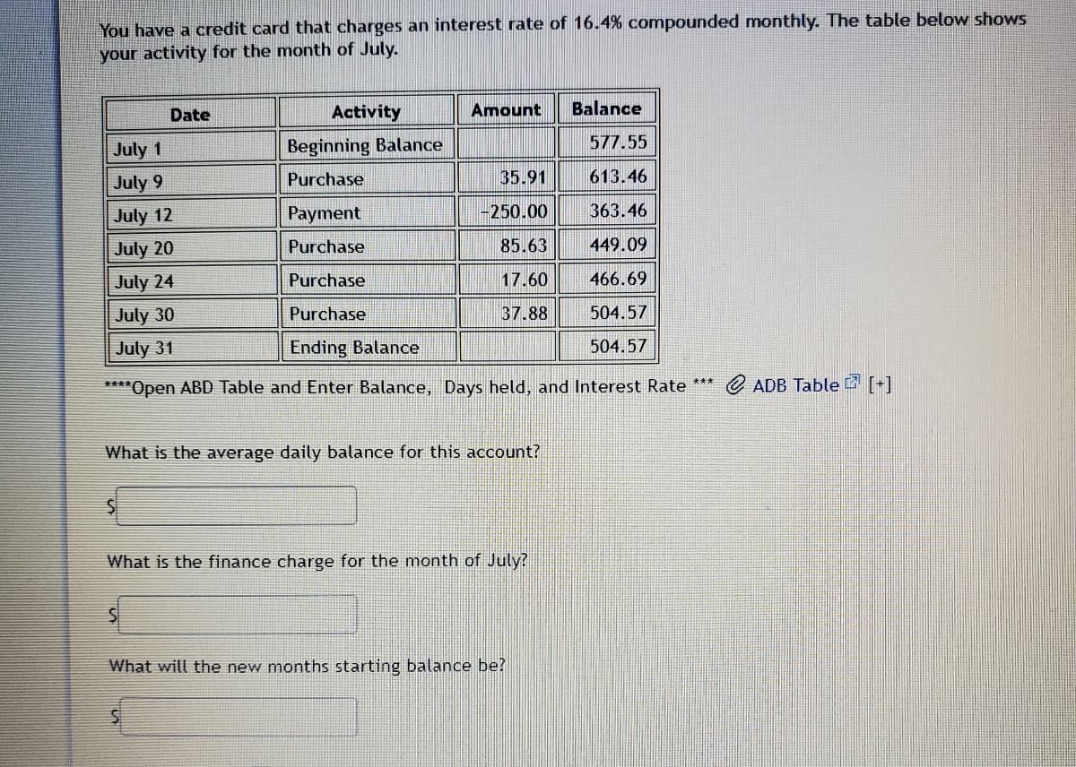 You have a credit card that charges an interest rate of 16.4% compounded mnonthly. The table below shows
your activity for the month of July.
Date
Activity
Amount
Balance
July 1
Beginning Balance
577.55
July 9
Purchase
35.91
613.46
July 12
Payment
-250.00
363.46
July 20
Purchase
85.63
449.09
July 24
Purchase
17.60
466.69
July 30
Purchase
37.88
504.57
July 31
Ending Balance
504.57
****Open ABD Table and Enter Balance, Days held, and Interest Rate ***
O ADB Table2 [+]
What is the average daily balance for this account?
What is the finance charge for the month of July?
What will the new months starting balance be?
