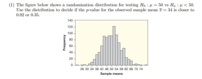 (1) The figure below shows a randomization distribution for testing Ho : H = 50 vs Ha : µ < 50.
Use the distribution to decide if the p-value for the observed sample mean 7 = 34 is closer to
0.02 or 0.35.
140
120
100
80
60
40
20
26 30 34 38 42 46 50 54 58 62 66 70 74
Sample means
Kouanba

