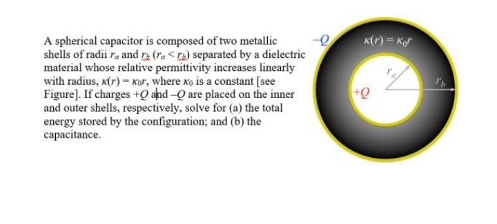 x(r) = Ko
A spherical capacitor is composed of two metallic
shells of radii ra and ry (ra<ra) separated by a dielectric
material whose relative permittivity increases linearly
with radius, x(r)= Kor, where xo is a constant [see
Figure]. If charges +Q and-Q are placed on the inner
and outer shells, respectively, solve for (a) the total
energy stored by the configuration; and (b) the
capacitance.
+Q
