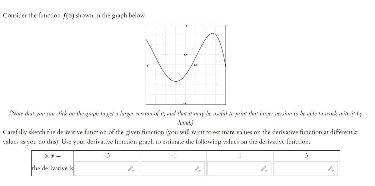 Consider the function f(x) shown in the graph below.
(Note that
you can click on the graph to get a larger version of it, and that it may be useful to print that larger version to be able to work with it by
hand.)
Carefully sketch the derivative function of the given function (you will want to estimate values on the derivative function at different a
do this). Use your derivative function graph to estimate the following values on the derivative function.
values as
you
at x =
-3
-1
1
3
the derivative is