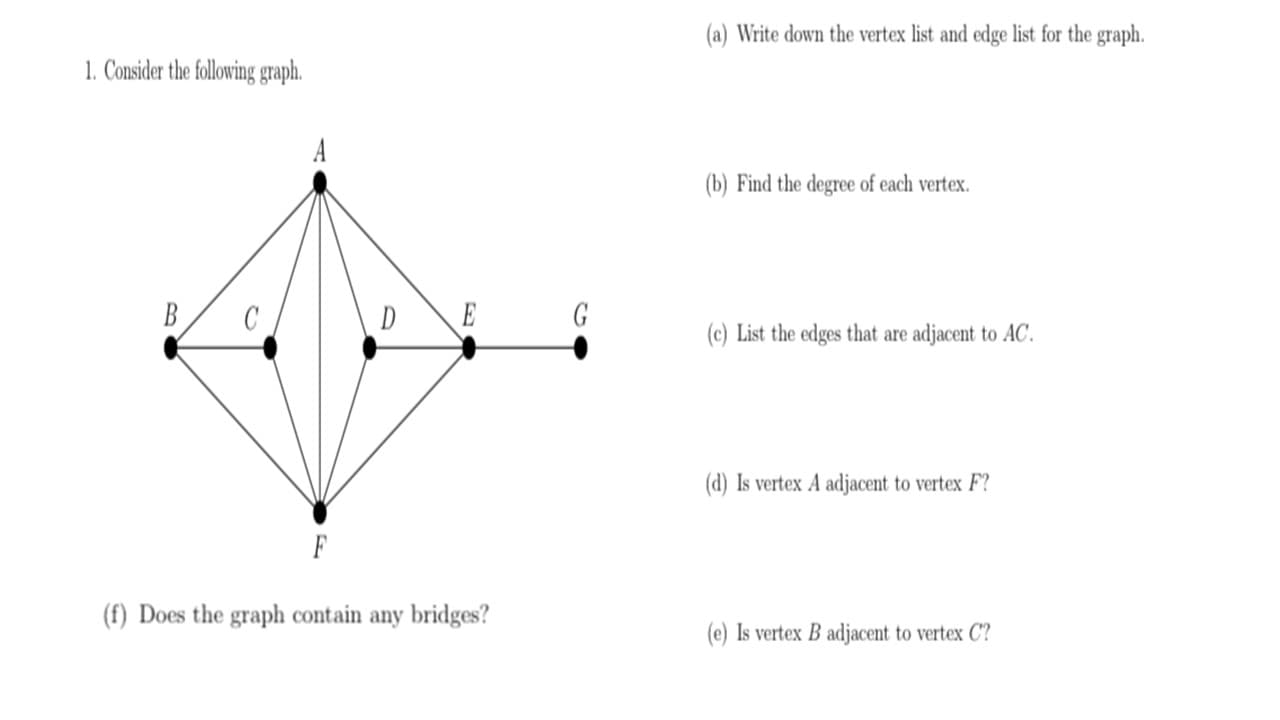 (a) Write down the vertex list and edge list for the graph.
1. Consider the following graph.
A
(b) Find the degree of each vertex.
B
D \E
G
(c) List the edges that are adjacent to AC.
(d) Is vertex A adjacent to vertex F?
F
(f) Does the graph contain any bridges?
(e) Is vertex B adjacent to vertex C?

