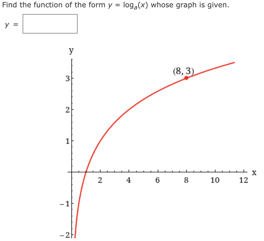 Find the function of the form y = log,(x) whose graph is given.
y =
y
(8, 3)
2
1
2
4
6
8
10
12
-1
-2
3.
