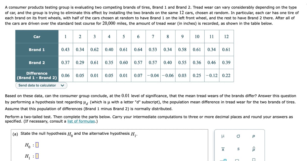 A consumer products testing group is evaluating two competing brands of tires, Brand 1 and Brand 2. Tread wear can vary considerably depending on the type
of car, and the group is trying to eliminate this effect by installing the two brands on the same 12 cars, chosen at random. In particular, each car has one tire of
each brand on its front wheels, with half of the cars chosen at random to have Brand 1 on the left front wheel, and the rest to have Brand 2 there. After all of
the cars are driven over the standard test course for 20,000 miles, the amount of tread wear (in inches) is recorded, as shown in the table below.
Car
1
3
5
7
10
11
12
Brand 1
0.43
0.34
0.62
0.40
0.61
0.64
0.53
0.34
0.58
0.61
0.34
0.61
Brand 2
0.37
0.29
0.61
0.35
0.60
0.57
0.57
0.40
0.55
0.36
0.46
0.39
Difference
0.06
0.05
0.01
0.05
0.01
0.07
-0.04 -0.06 0.03
0.25
-0.12 0.22
(Brand 1 - Brand 2)
Send data to calculator
Based on these data, can the consumer group conclude, at the 0.01 level of significance, that the mean tread wears of the brands differ? Answer this question
by performing a hypothesis test regarding u, (which is u with a letter "d" subscript), the population mean difference in tread wear for the two brands of tires.
Assume that this population of differences (Brand 1 minus Brand 2) is normally distributed.
Perform a two-tailed test. Then complete the parts below. Carry your intermediate computations to three or more decimal places and round your answers as
specified. (If necessary, consult a list of formulas.)
(a) State the null hypothesis H. and the alternative hypothesis H,.
p
H, :0
H, :0
4-
2.
