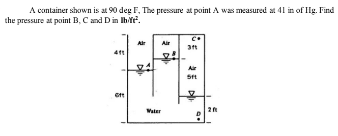 A container shown is at 90 deg F, The pressure at point A was measured at 41 in of Hg. Find
the pressure at point B, C and D in Ib/ft².
Air
Air
3ft
4ft
Air
5ft
6ft
2 ft
D
Water
