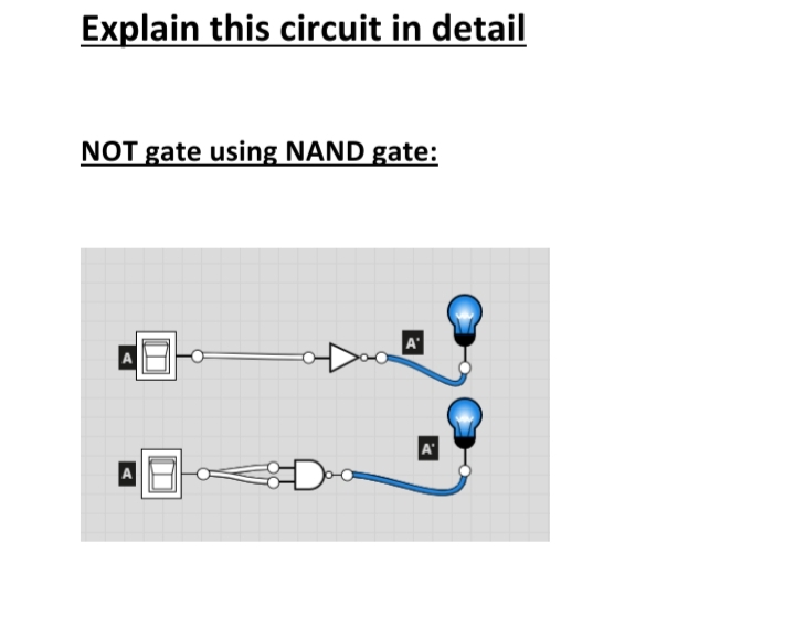 Explain this circuit in detail
NOT gate using NAND gate:
A'
