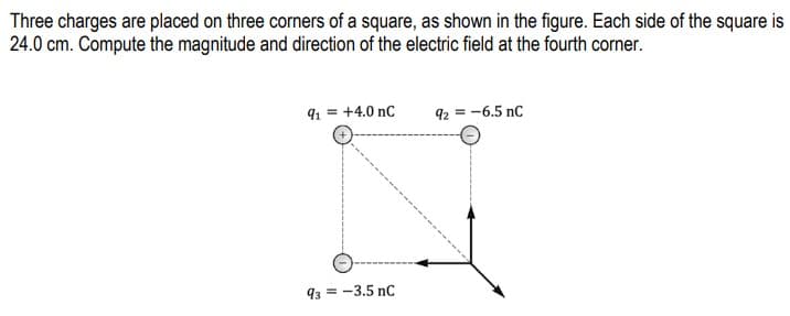 Three charges are placed on three corners of a square, as shown in the figure. Each side of the square is
24.0 cm. Compute the magnitude and direction of the electric field at the fourth corner.
91 = +4.0 nC
92 = -6.5 nC
93 = -3.5 nC
