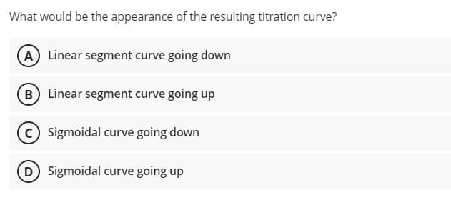 What would be the appearance of the resulting titration curve?
A Linear segment curve going down
B Linear segment curve going up
C Sigmoidal curve going down
D Sigmoidal curve going up
