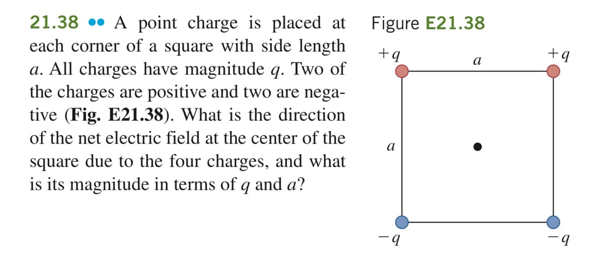 21.38 •• A point charge is placed at
each corner of a square with side length
a. All charges have magnitude q. Two of
the charges are positive and two are nega-
tive (Fig. E21.38). What is the direction
Figure E21.38
+ą
+q
а
of the net electric field at the center of the
а
square due to the four charges, and what
is its magnitude in terms of q and a?
