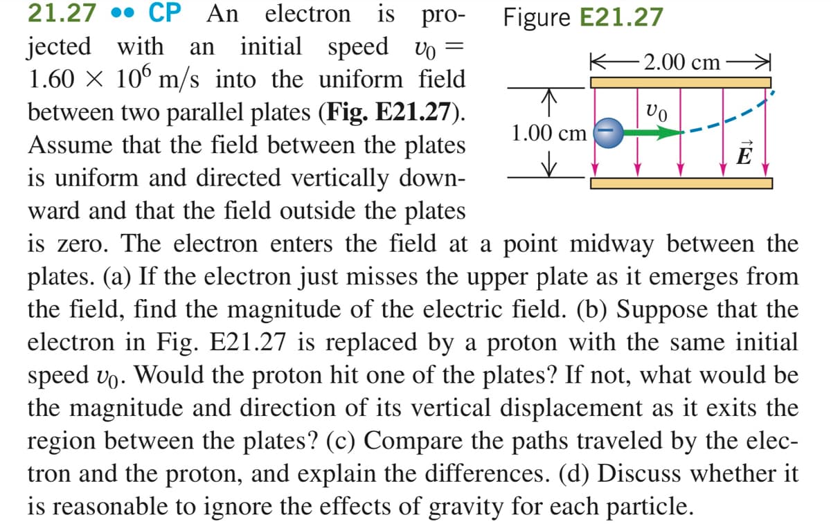 21.27 •• CP An electron is pro-
Figure E21.27
jected with an initial speed vo =
1.60 X 10° m/s into the uniform field
between two parallel plates (Fig. E21.27).
Assume that the field between the plates
is uniform and directed vertically down-
ward and that the field outside the plates
is zero. The electron enters the field at a point midway between the
plates. (a) If the electron just misses the upper plate as it emerges from
the field, find the magnitude of the electric field. (b) Suppose that the
electron in Fig. E21.27 is replaced by a proton with the same initial
speed vo. Would the proton hit one of the plates? If not, what would be
the magnitude and direction of its vertical displacement as it exits the
region between the plates? (c) Compare the paths traveled by the elec-
tron and the proton, and explain the differences. (d) Discuss whether it
is reasonable to ignore the effects of gravity for each particle.
K
2.00 cm
1.00 cm

