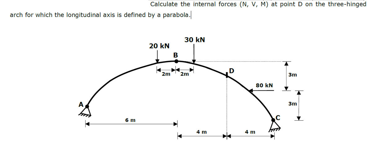 Calculate the internal forces (N, V, M) at point D on the three-hinged
arch for which the longitudinal axis is defined by a parabola.
30 kN
20 kN
В
2m
2m
3m
80 kN
A
3m
6 m
4 m
4 m
