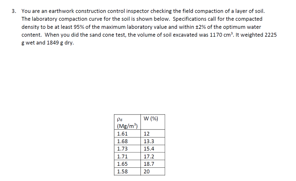 3. You are an earthwork construction control inspector checking the field compaction of a layer of soil.
The laboratory compaction curve for the soil is shown below. Specifications call for the compacted
density to be at least 95% of the maximum laboratory value and within ±2% of the optimum water
content. When you did the sand cone test, the volume of soil excavated was 1170 cm³. It weighted 2225
g wet and 1849 g dry.
Pd
W (%)
(Mg/m³)
1.61
12
1.68
13.3
1.73
15.4
1.71
17.2
1.65
18.7
1.58
20
