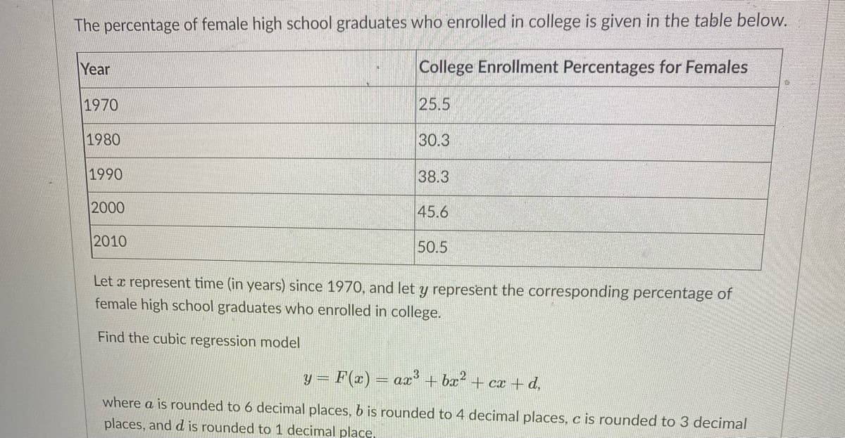 The percentage of female high school graduates who enrolled in college is given in the table below.
Year
College Enrollment Percentages for Females
1970
25.5
1980
30.3
1990
38.3
2000
45.6
2010
50.5
Let x represent time (in years) since 1970, and let y represent the corresponding percentage of
female high school graduates who enrolled in college.
Find the cubic regression model
y =
= F(x) = ax' + bæ?
+ cx + d,
where a is rounded to 6 decimal places, b is rounded to 4 decimal places, c is rounded to 3 decimal
places, and d is rounded to 1 decimal place,
