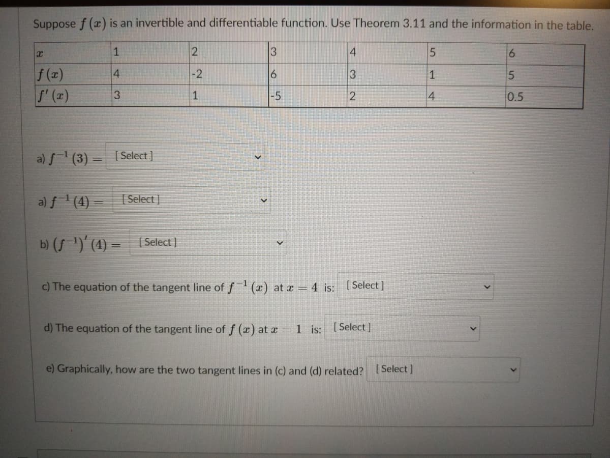 Suppose f (x) is an invertible and differentiable function. Use Theorem 3.11 and the information in the table.
2
3
4.
16
f (x)
f' (x)
-2
3.
3
|-5
4
0.5
a) f (3)
[ Select ]
a) f (4)
| Select ]
b) (f )' (4) =
Select ]
c) The equation of the tangent line of f (x) at x
4 is:
[ Select ]
d) The equation of the tangent line of f (a) at = 1 is:
[ Select ]
e) Graphically, how are the two tangent lines in (c) and (d) related?
[ Select ]
