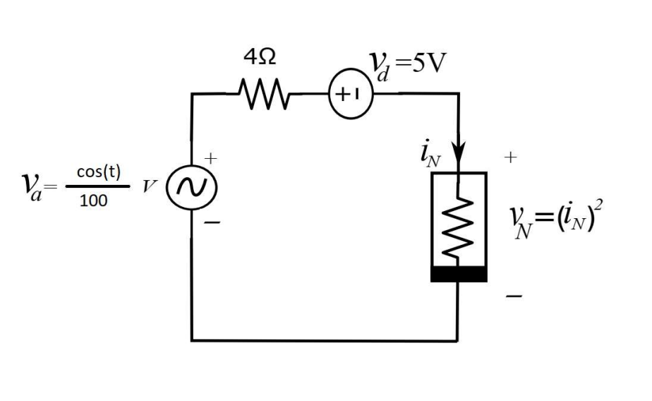 ¥=5V
iy
+
cos(t)
Va
v (N
100
