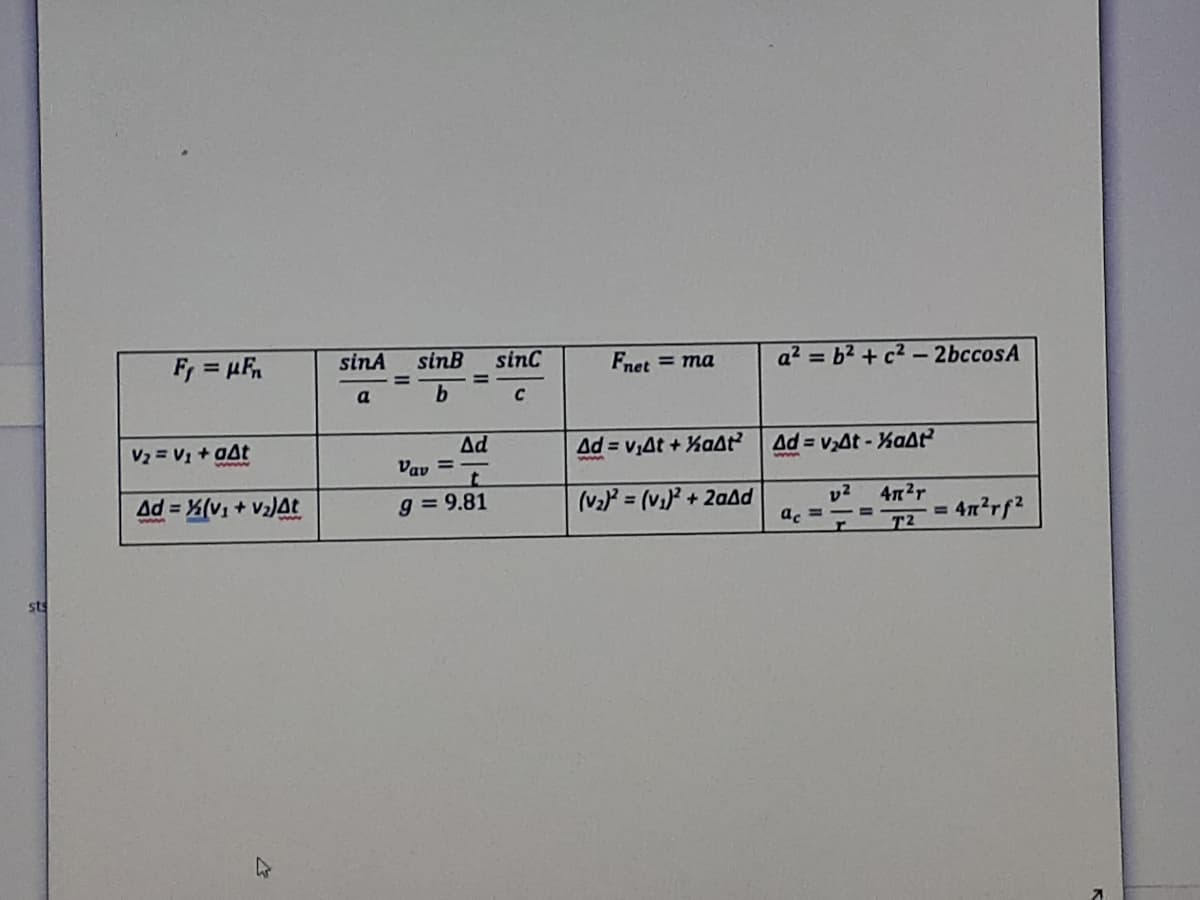 Fr = µFm
sinA
sinB
sinc
Fnet = ma
a2 = b2 + c2 – 2bccosA
a
C
V2 = V1 + aAt
Ad
Ad = v,At + %aAt
Ad = vAt-KaAP
ναν
Ad = %(v1 + V2)At
g = 9.81
(v2) = (v1)² + 2aAd
4n2r
ac = - =
%3D
T2
4n²rf2
sts
