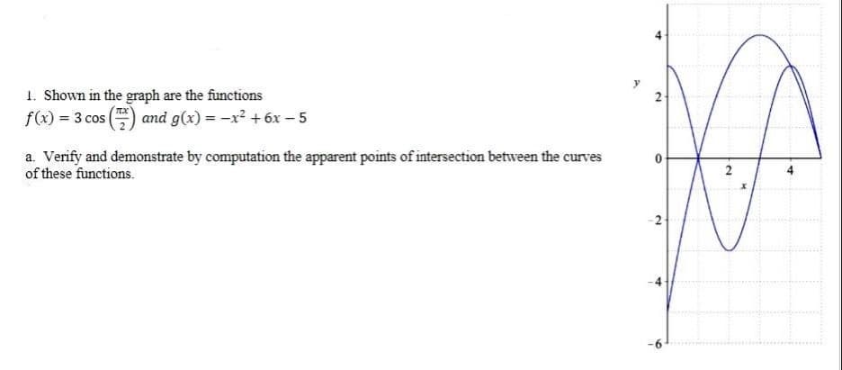 1. Shown in the graph are the functions
f(x) = 3 cos
2
and g(x) = -x² + 6x – 5
a. Verify and demonstrate by computation the apparent points of intersection between the curves
of these functions.
-2
