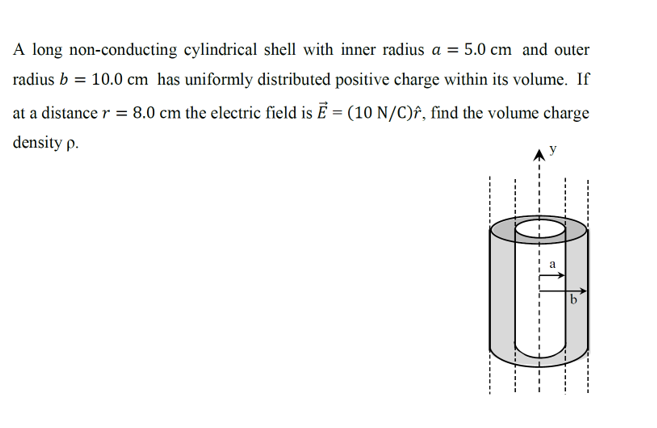 A long non-conducting cylindrical shell with inner radius a = 5.0 cm and outer
%3D
radius b = 10.0 cm has uniformly distributed positive charge within its volume. If
at a distance r = 8.0 cm the electric field is Ē = (10 N/C)f, find the volume charge
density p.
y
a

