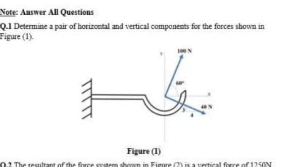 Note: Answer All Questions
Q.1 Determine a pair of horizontal and vertical components for the forces shown in
Figure (1).
Figure (1)
0.2 The resultant of the force system showm in Figure Ois a vertical force of 125ON
