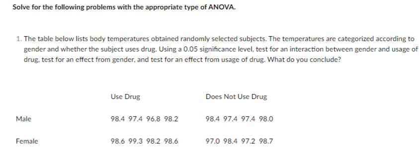 Solve for the following problems with the appropriate type of ANOVA.
1. The table below lists body temperatures obtained randomly selected subjects. The temperatures are categorized according to
gender and whether the subject uses drug. Using a 0.05 significance level, test for an interaction between gender and usage of
drug, test for an effect from gender, and test for an effect from usage of drug. What do you conclude?
Use Drug
Does Not Use Drug
Male
98.4 97.4 96.8 98.2
98.4 97.4 97.4 98.0
Female
98.6 99.3 98.2 98.6
97.0 98.4 97.2 98.7
