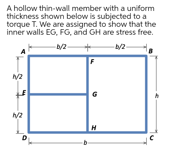 A hollow thin-wall member with a uniform
thickness shown below is subjected to a
torque T. We are assigned to show that the
inner walls EG, FG, and GH are stress free.
-b/2-
-b/2-
A
F
h/2
G
h
h/2
H
D
C
b-
