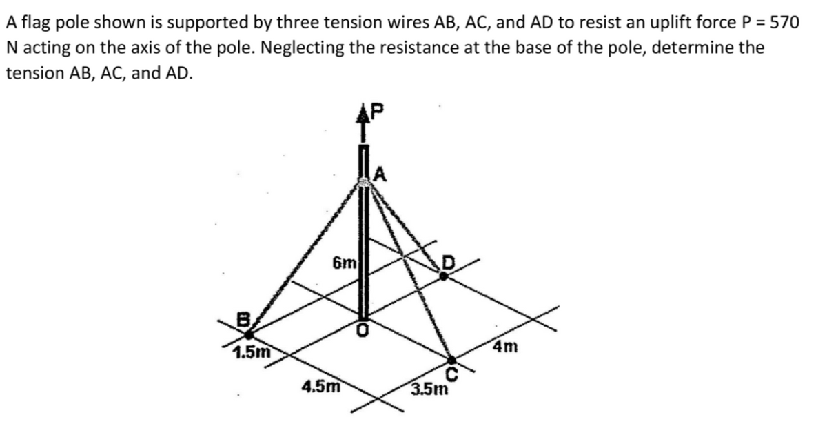 A flag pole shown is supported by three tension wires AB, AC, and AD to resist an uplift force P = 570
N acting on the axis of the pole. Neglecting the resistance at the base of the pole, determine the
tension AB, AC, and AD.
6m
1.5m
4m
4.5m
3.5m
